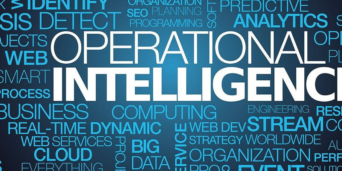 Operational Intelligence Market Growth: Transforming Enterprise Efficiency Through Real-Time Analytics