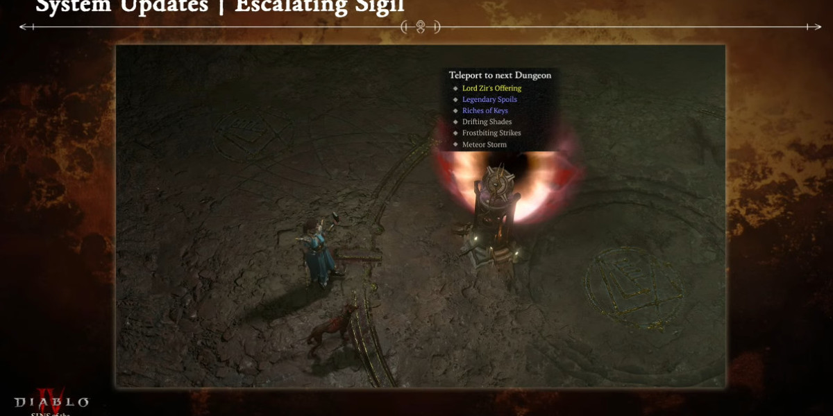 MMoexp: Building Powerful Characters in Diablo 4