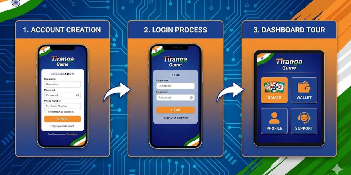 Tiranga Game Login Process Explained: Account Creation to Dashboard Tour