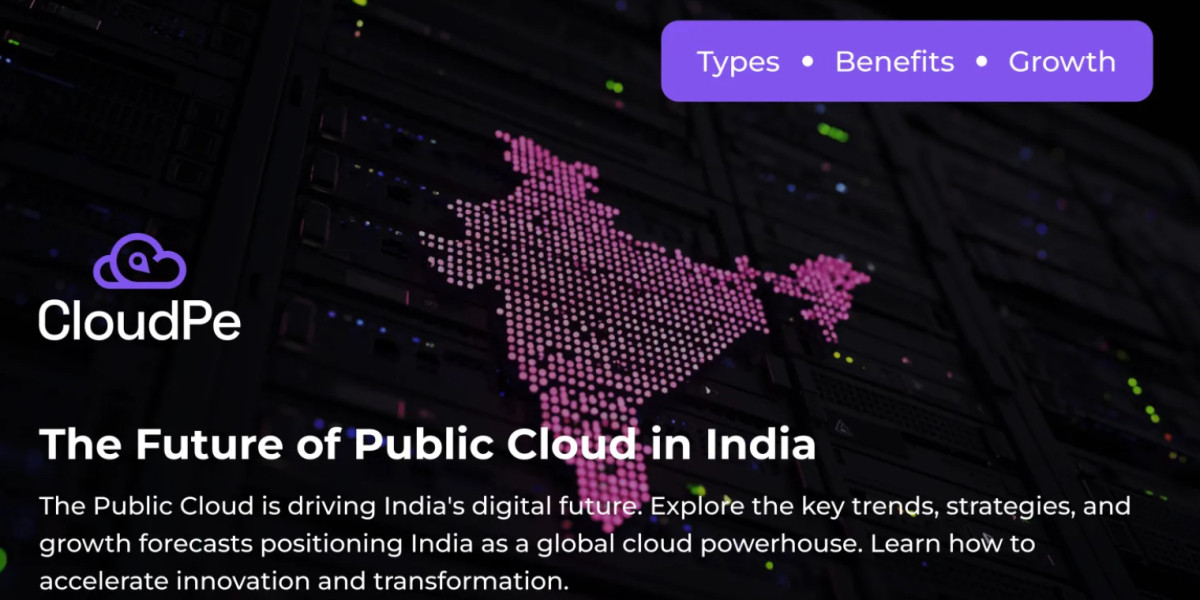 Understanding the Role of Public Cloud in Modern Computing