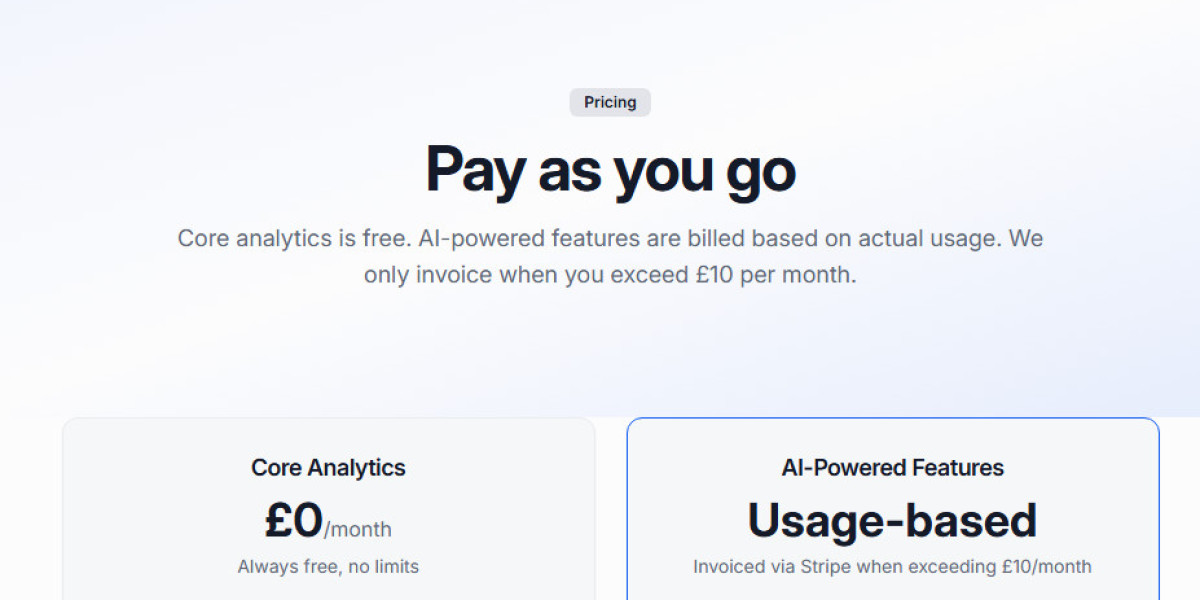 Why User Journey Tracking Matters for Your Digital Growth