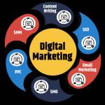 Dizi2 Connect Profile Picture