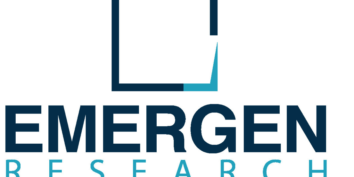 Carbon Fibre Composites Prosthetic Market Demand, Key Players, Share, Trends & Forecast, 2021–2032