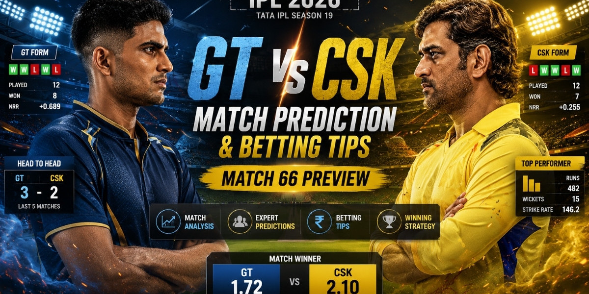GT vs CSK IPL 2026 Match Prediction & Betting Tips - Match 66 Preview